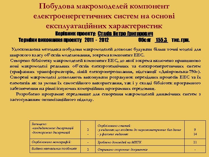 Побудова макромоделей компонент електроенергетичних систем на основі експлуатаційних характеристик Керівник проекту: Стахів Петро Григорович