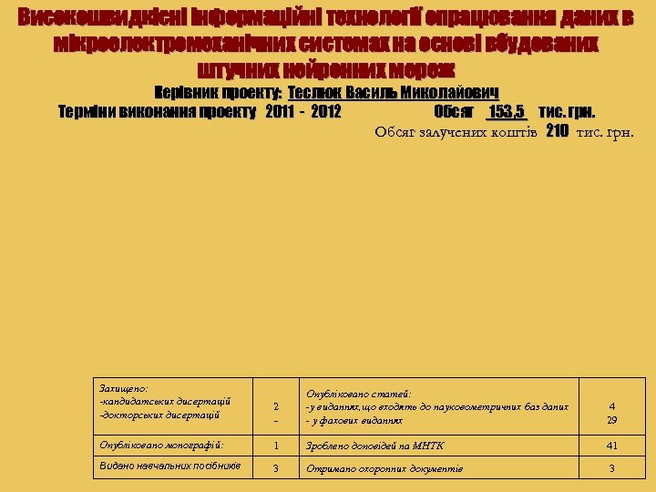 Високошвидкісні інформаційні технології опрацювання даних в мікроелектромеханічних системах на основі вбудованих штучних нейронних мереж