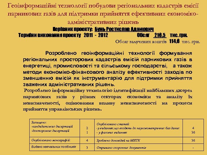 Геоінформаційні технології побудови регіональних кадастрів емісії парникових газів для підтримки прийняття ефективних економікоадміністративних рішень