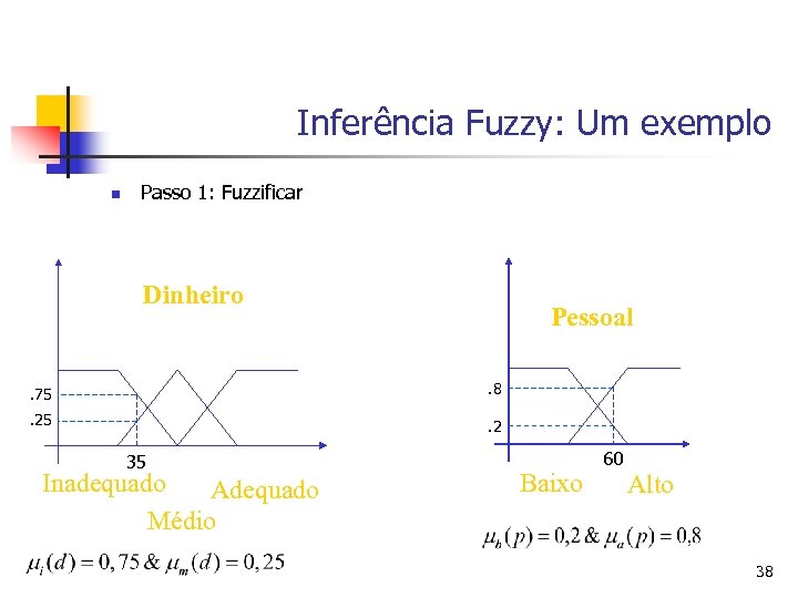 Inferência Fuzzy: Um exemplo n Passo 1: Fuzzificar Dinheiro Pessoal . 75 . 8