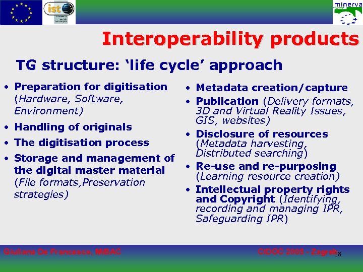 Interoperability products TG structure: ‘life cycle’ approach • Preparation for digitisation (Hardware, Software, Environment)