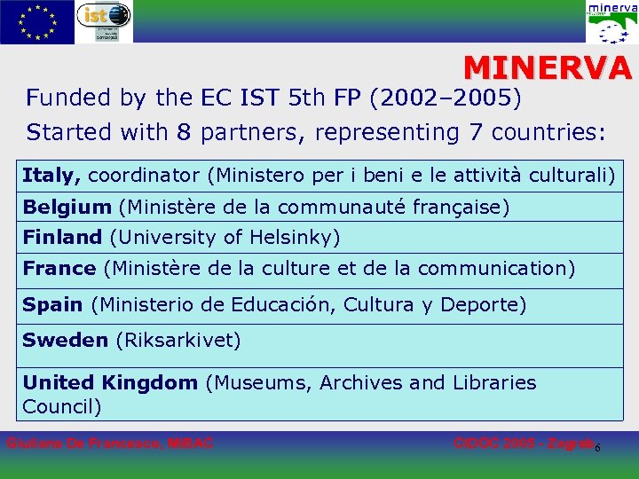 MINERVA Funded by the EC IST 5 th FP (2002– 2005) Started with 8