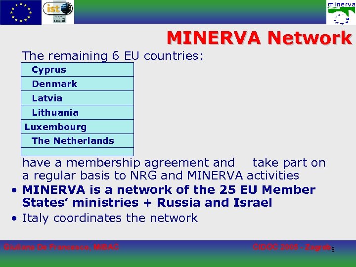 MINERVA Network The remaining 6 EU countries: Cyprus Denmark Latvia Lithuania Luxembourg The Netherlands
