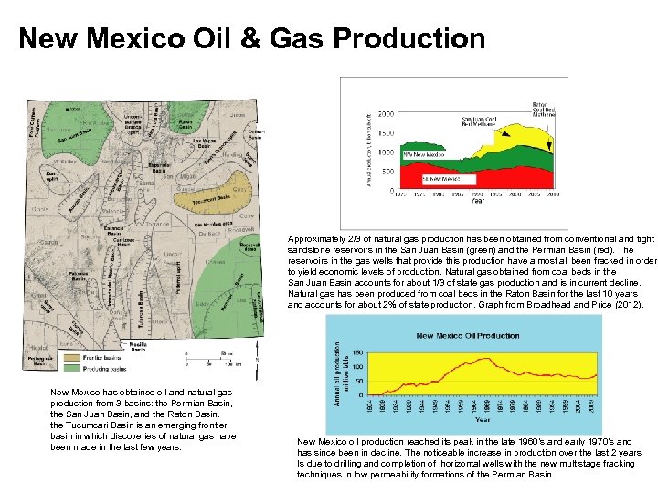 New Mexico Oil & Gas Production Approximately 2/3 of natural gas production has been