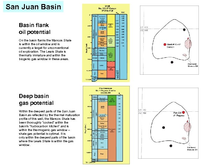 San Juan Basin flank oil potential On the basin flanks the Mancos Shale is