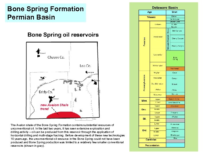 Bone Spring Formation Permian Basin The Avalon shale of the Bone Spring Formation contains