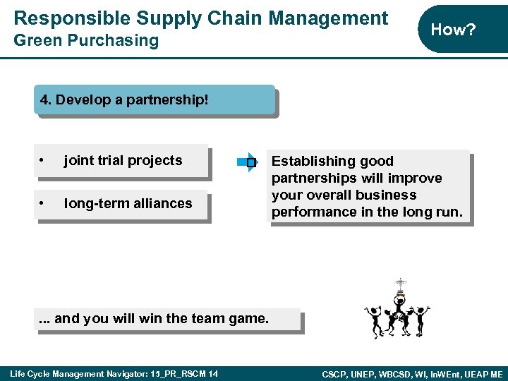 Responsible Supply Chain Management Green Purchasing How? 4. Develop a partnership! • joint trial