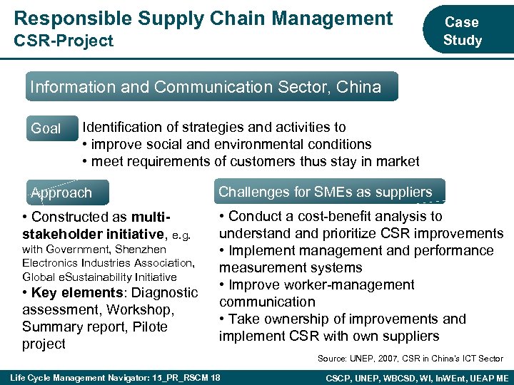 Responsible Supply Chain Management CSR-Project Case Study Information and Communication Sector, China Goal Identification