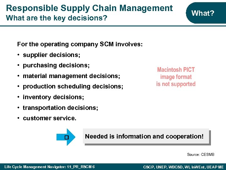 Responsible Supply Chain Management What are the key decisions? What? For the operating company