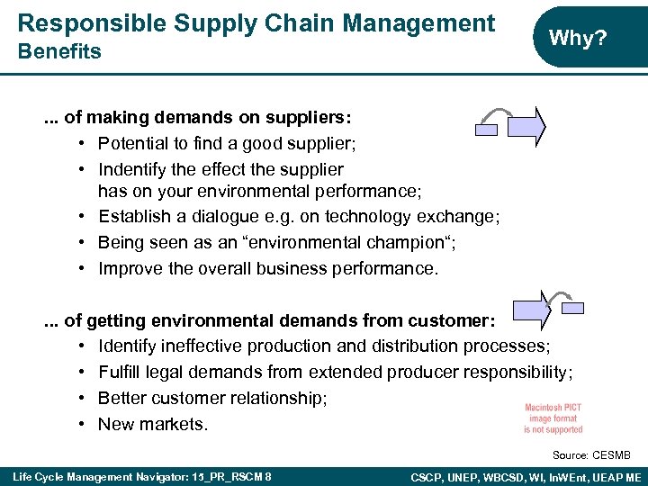 Responsible Supply Chain Management Benefits Why? . . . of making demands on suppliers: