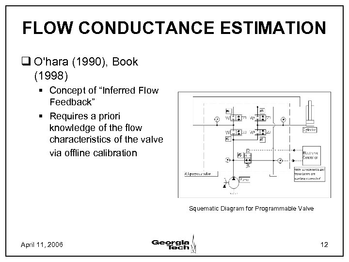 FLOW CONDUCTANCE ESTIMATION q O'hara (1990), Book (1998) § Concept of “Inferred Flow Feedback”