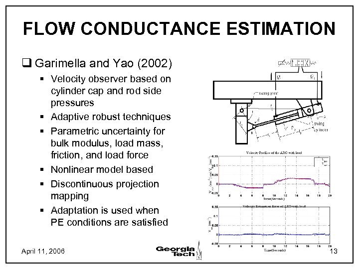 FLOW CONDUCTANCE ESTIMATION q Garimella and Yao (2002) § Velocity observer based on cylinder