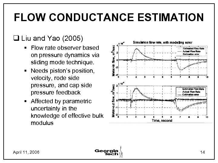 FLOW CONDUCTANCE ESTIMATION q Liu and Yao (2005) § Flow rate observer based on