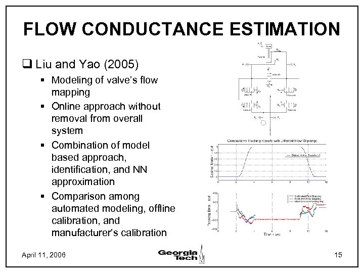 FLOW CONDUCTANCE ESTIMATION q Liu and Yao (2005) § Modeling of valve’s flow mapping