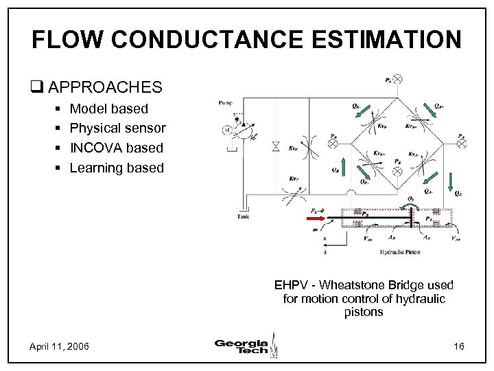 FLOW CONDUCTANCE ESTIMATION q APPROACHES § § Model based Physical sensor INCOVA based Learning