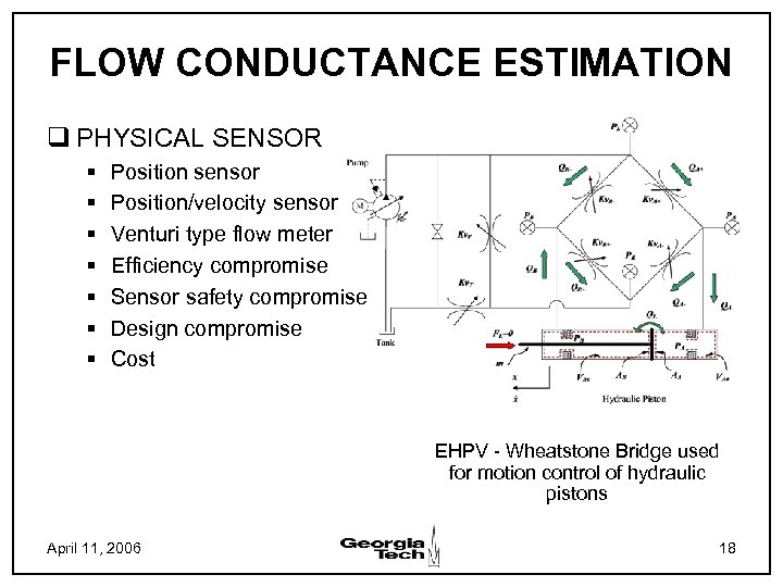 FLOW CONDUCTANCE ESTIMATION q PHYSICAL SENSOR § § § § Position sensor Position/velocity sensor