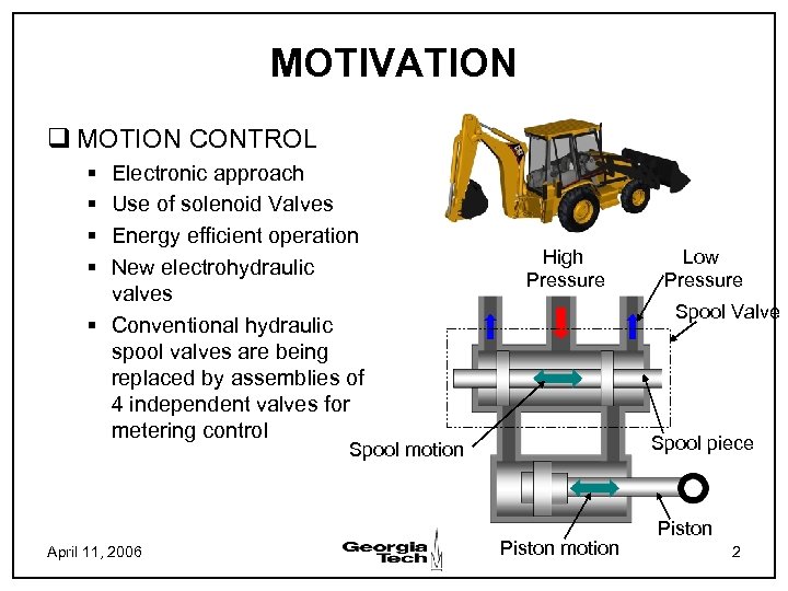 MOTIVATION q MOTION CONTROL § § Electronic approach Use of solenoid Valves Energy efficient