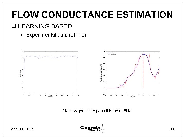 FLOW CONDUCTANCE ESTIMATION q LEARNING BASED § Experimental data (offline) Note: Signals low-pass filtered