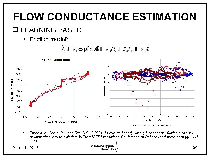 FLOW CONDUCTANCE ESTIMATION q LEARNING BASED § Friction model* * Bonchis, A. , Corke,