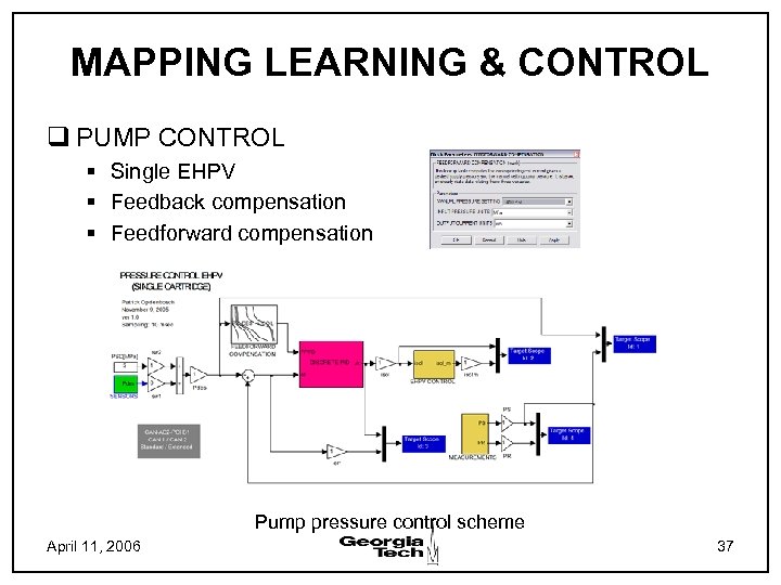 MAPPING LEARNING & CONTROL q PUMP CONTROL § Single EHPV § Feedback compensation §