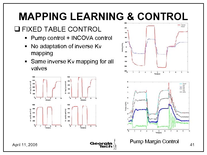 MAPPING LEARNING & CONTROL q FIXED TABLE CONTROL § Pump control + INCOVA control