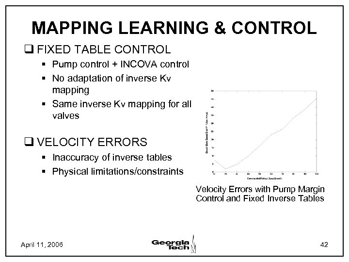 MAPPING LEARNING & CONTROL q FIXED TABLE CONTROL § Pump control + INCOVA control
