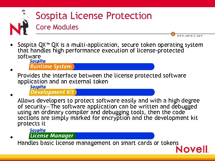 Sospita License Protection Core Modules • Sospita QX™ QX is a multi-application, secure token
