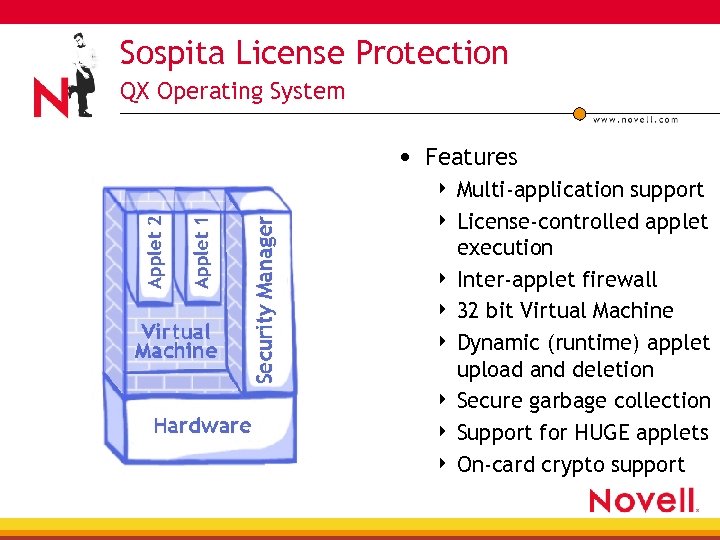 Sospita License Protection QX Operating System • Features Multi-application support 4 License-controlled applet execution
