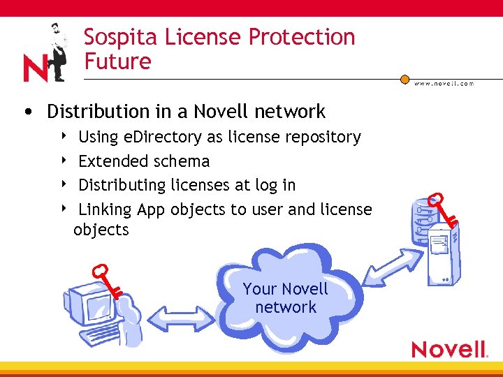 Sospita License Protection Future • Distribution in a Novell network Using e. Directory as