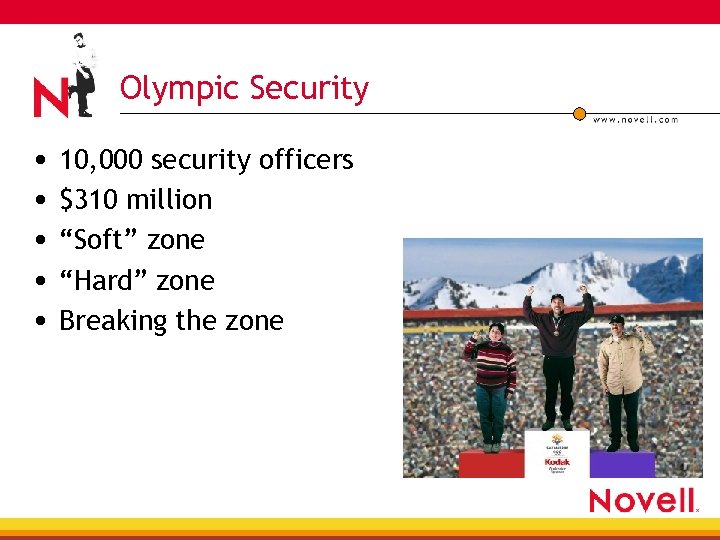 Olympic Security • 10, 000 security officers • $310 million • “Soft” zone •