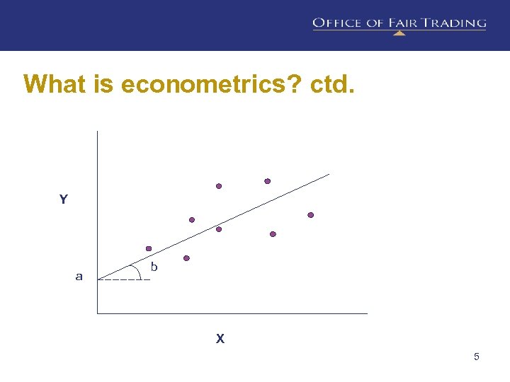 What is econometrics? ctd. Y a b X 5 