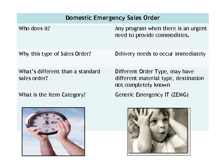 Domestic Emergency Sales Order Who does it? Any program when there is an urgent