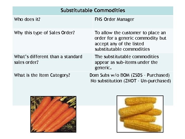 Substitutable Commodities Who does it? FNS Order Manager Why this type of Sales Order?