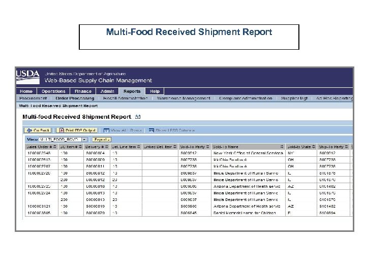 Multi-Food Received Shipment Report 