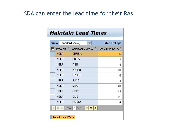 SDA can enter the lead time for their RAs 