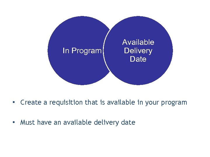In Program Available Delivery Date • Create a requisition that is available in your