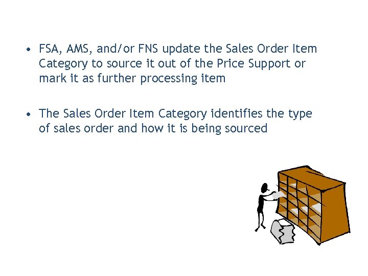  • FSA, AMS, and/or FNS update the Sales Order Item Category to source