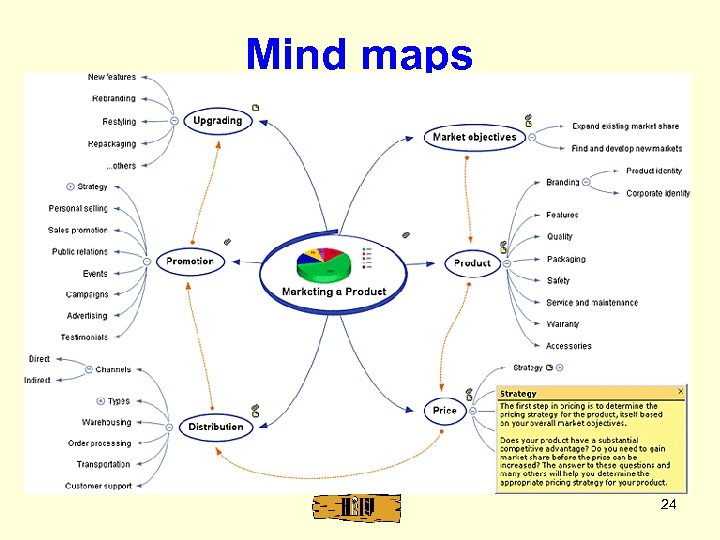 Mind maps 24 
