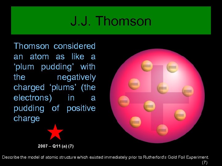 J. J. Thomson considered an atom as like a ‘plum pudding’ with the negatively