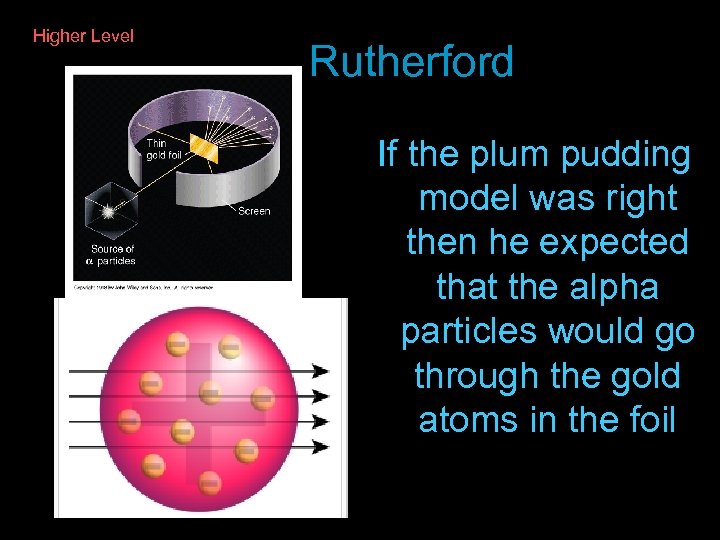 Higher Level Rutherford If the plum pudding model was right then he expected that