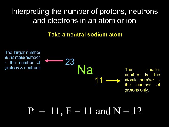 Interpreting the number of protons, neutrons and electrons in an atom or ion Take