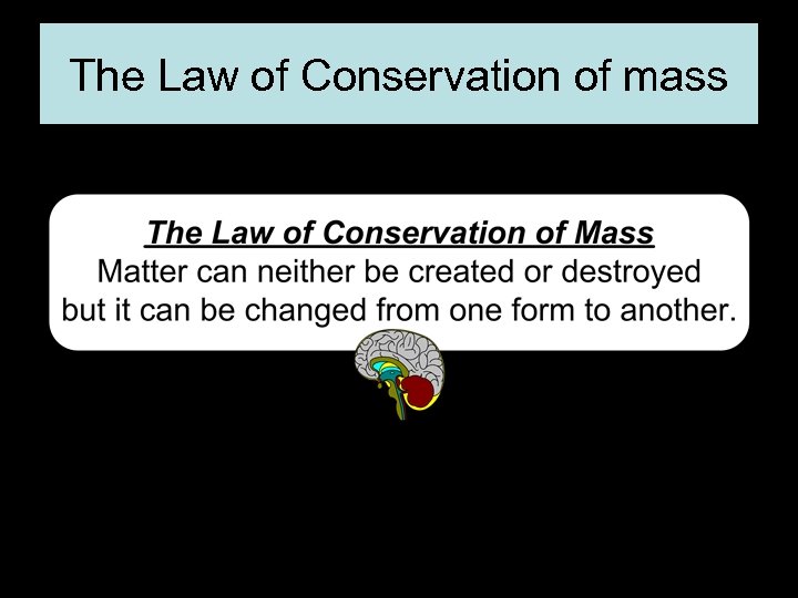 The Law of Conservation of mass 