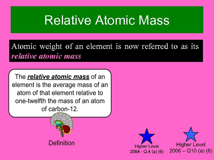 Relative Atomic Mass Atomic weight of an element is now referred to as its
