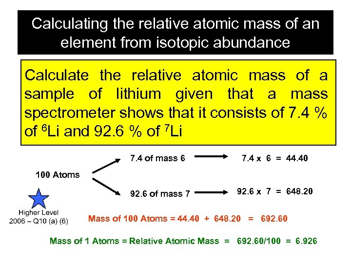 Calculating the relative atomic mass of an element from isotopic abundance Calculate the relative