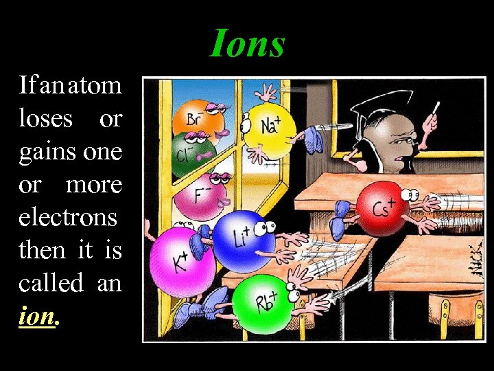 Ions If an atom loses or gains one or more electrons then it is