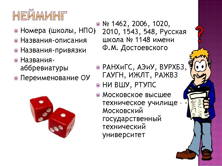 № 1462, 2006, 1020, Номера (школы, НПО) 2010, 1543, 548, Русская школа № 1148