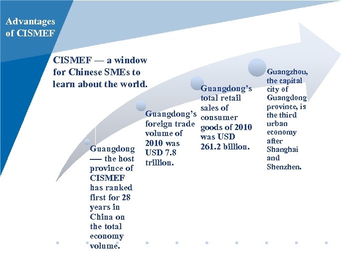 Advantages of CISMEF — a window for Chinese SMEs to learn about the world.