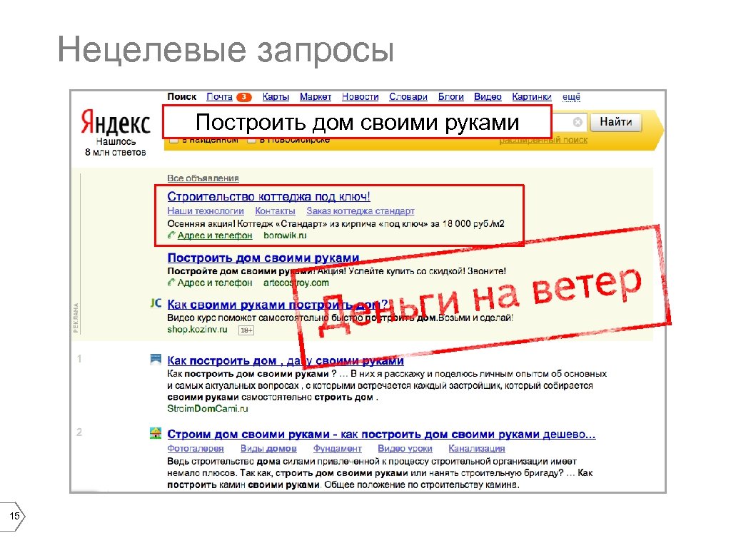 Нецелевые запросы Построить дом своими руками 15 