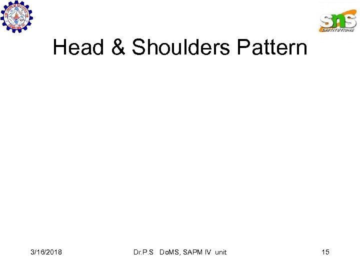 Head & Shoulders Pattern 3/16/2018 Dr. P. S Do. MS, SAPM IV unit 15