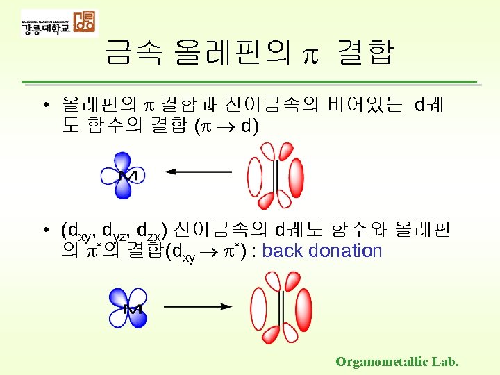 금속 올레핀의 결합 • 올레핀의 결합과 전이금속의 비어있는 d궤 도 함수의 결합 ( d)